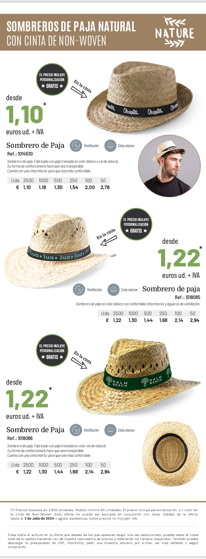 Oferta en Sombreros de paja con cinta de Non-woven